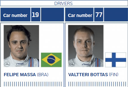 WMR Drivers