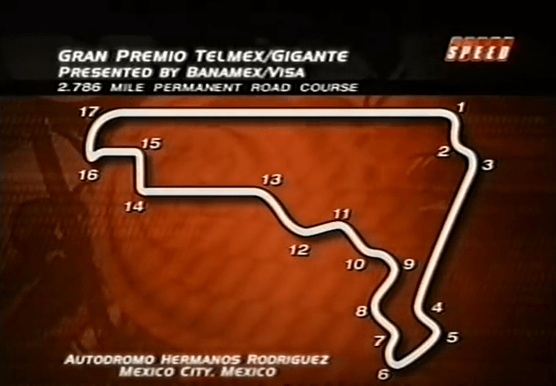 Autódromo Hmnos Rodríguez