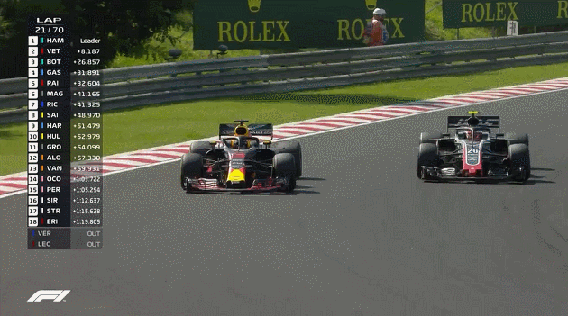 2018 Hungarian GP - Ricciardo overtakes Magnussen