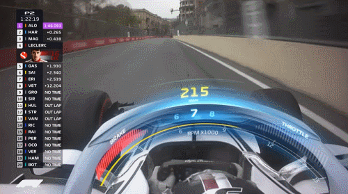Charles Leclerc Baku 2018 OnBoard