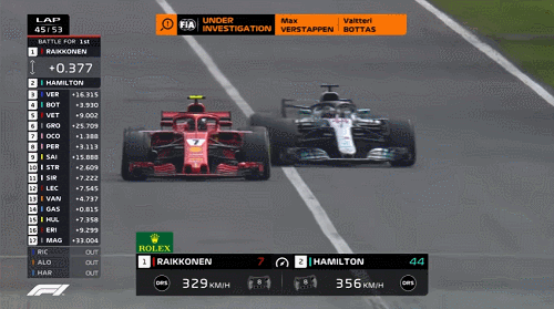 2018 Italian GP - Hamilton takes the lead