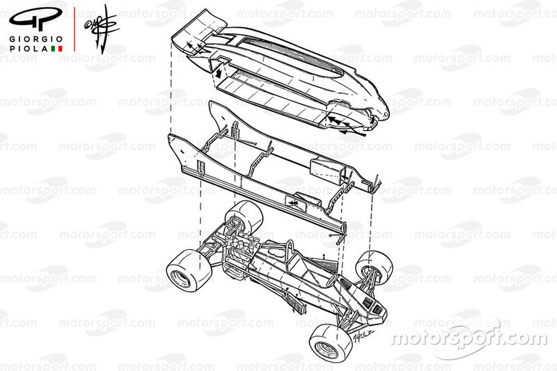 lotus-88-1981-twin-chassis-con-1